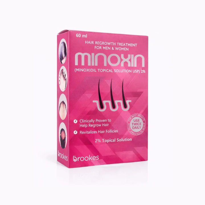 Minoxin Hair Regrowth Treatment 2% Minoxidil Topical Solution for Wome ...