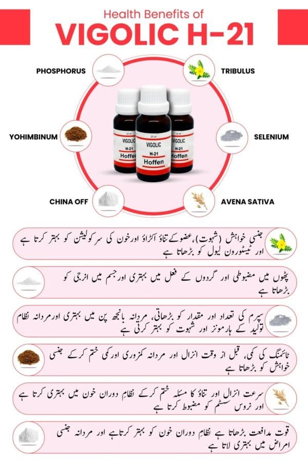 Vigolic H21 Drops Uses