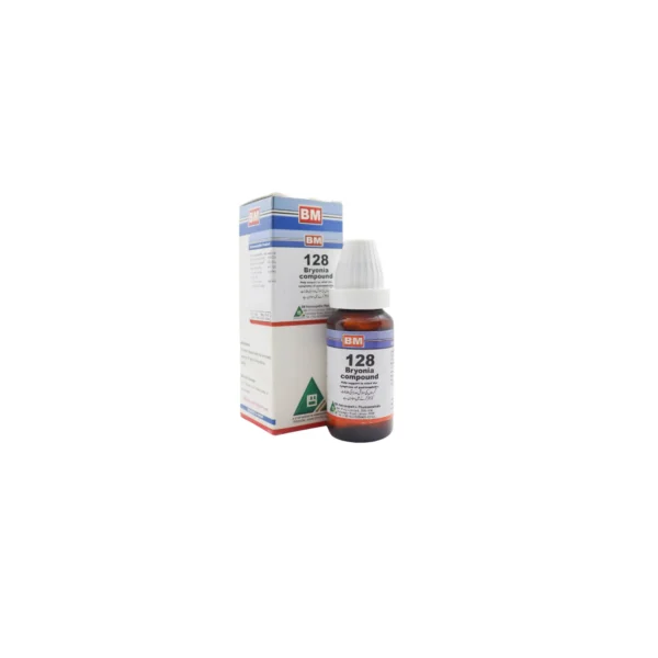 BM 128 PYELONEPHRITIS